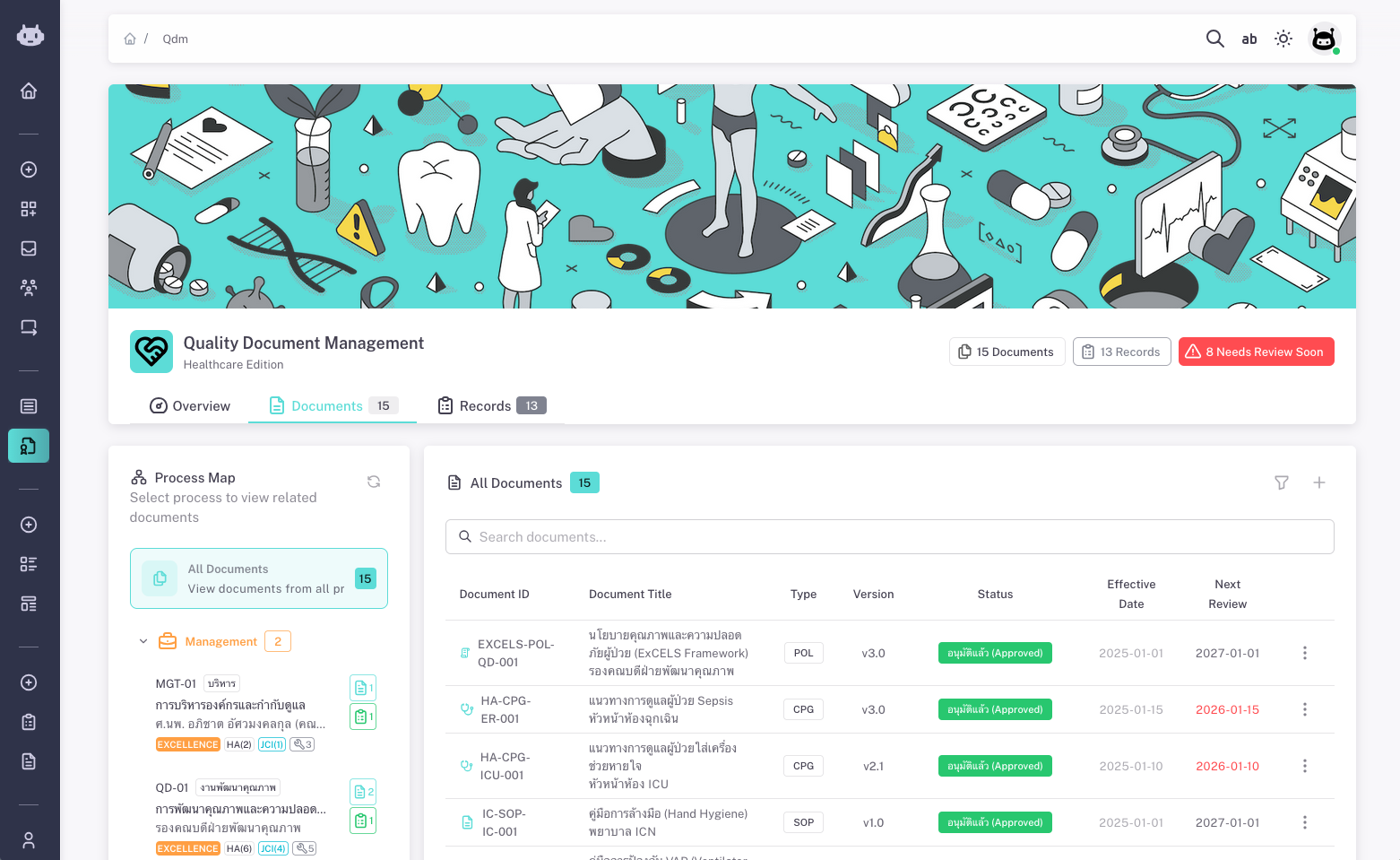 ระบบ QDM จัดการ Version Control อัตโนมัติ
