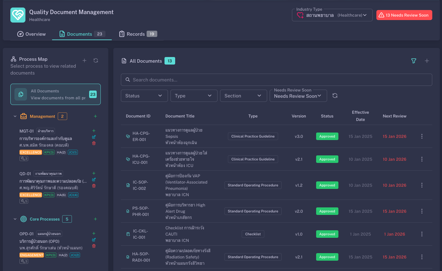 พยาบาลตรวจสอบเอกสารบน tablet