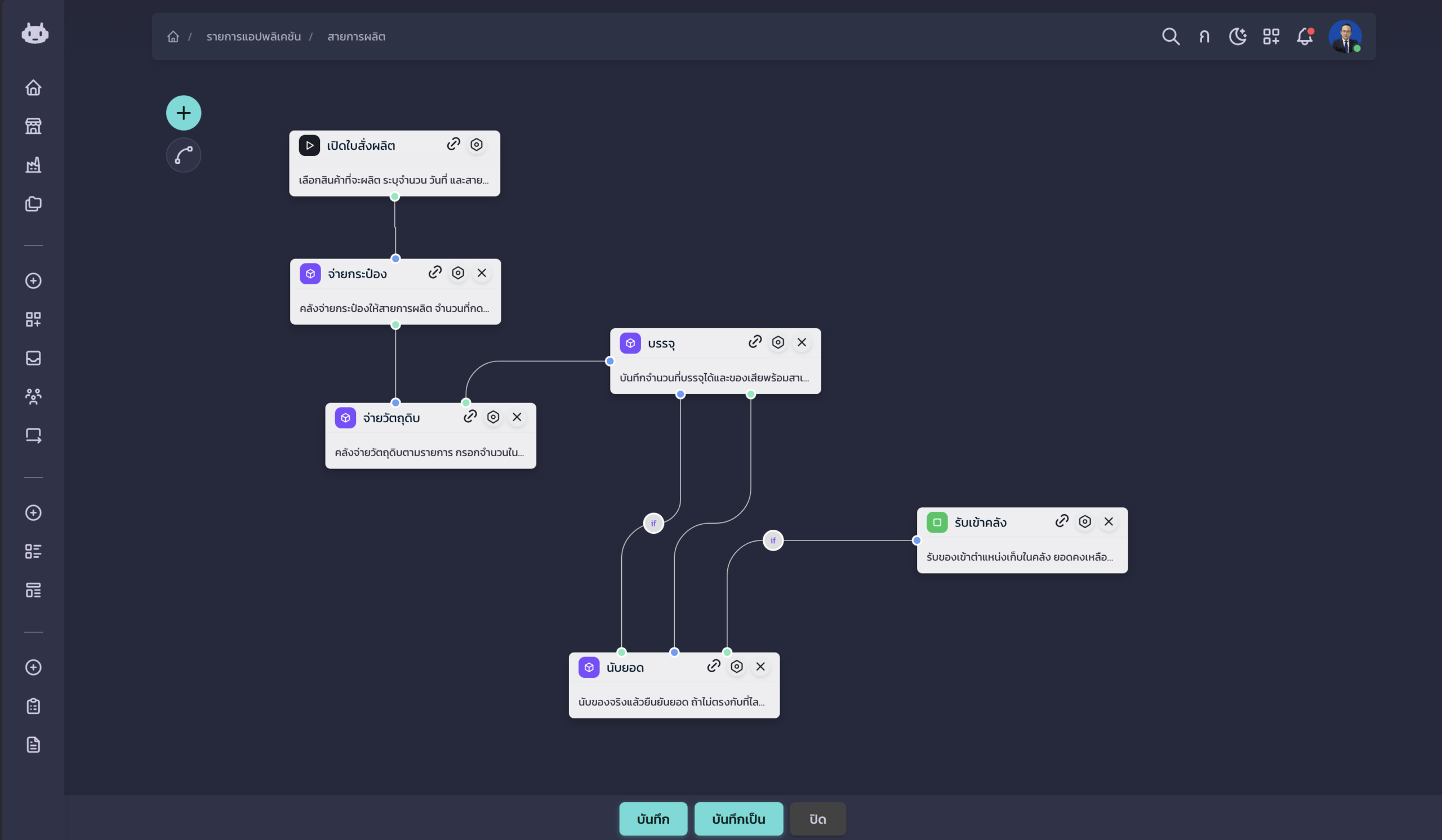 Production Line Workflow