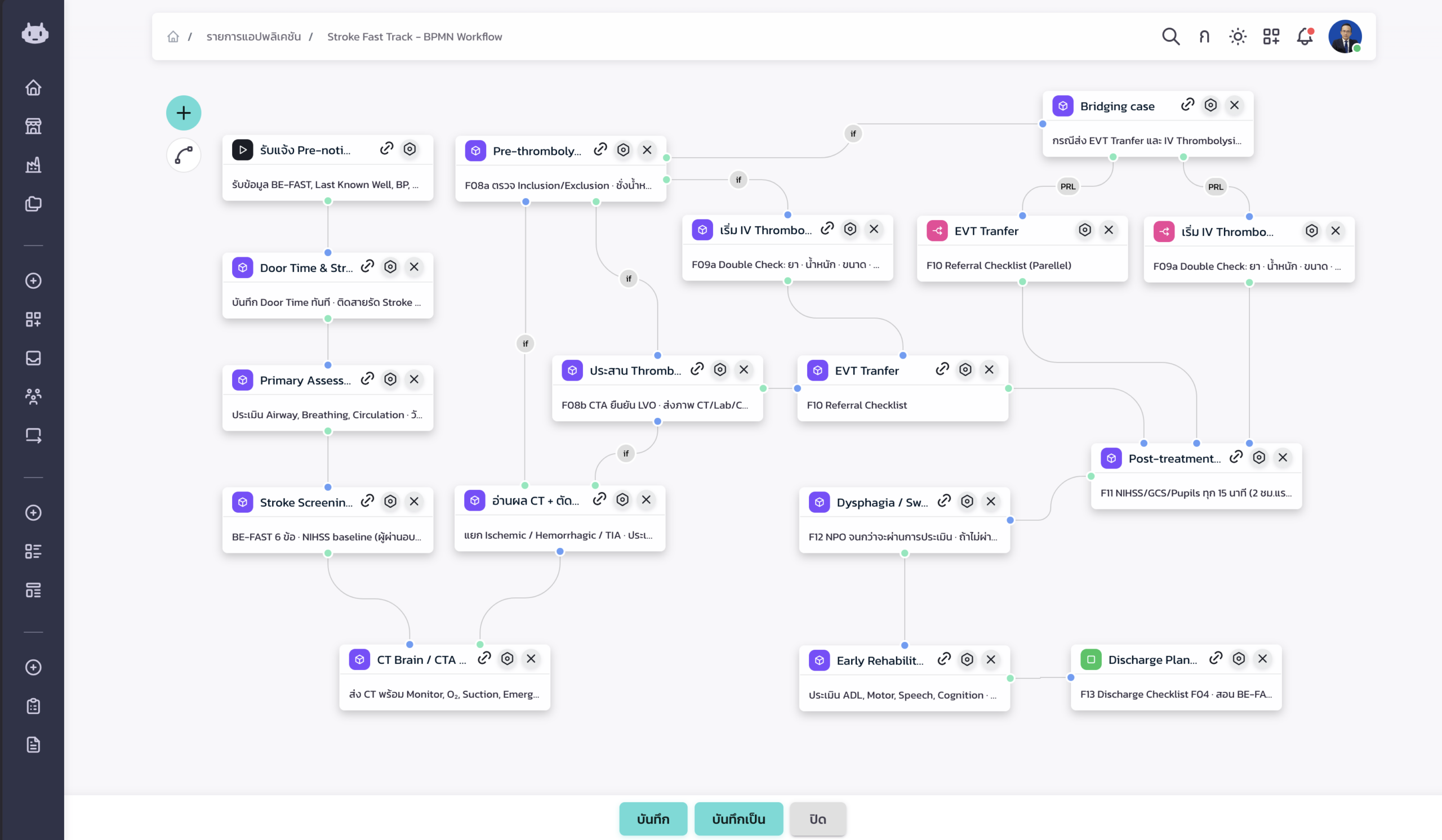 Stroke Fast Track Workflow